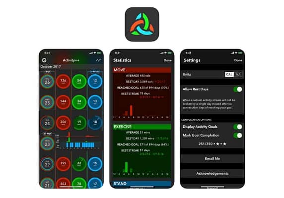 Activity Plus Plus